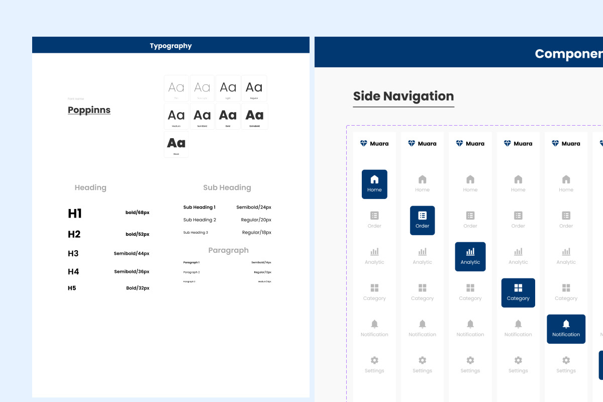 Muara - Dashboard Fashion E-commerce, a Websites & App Template by twinstd (Photo 2 of 5)