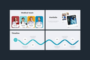 Medical Business PowerPoint, a Presentation Template by Presentation Templates (Thumbnail 4 of 6)