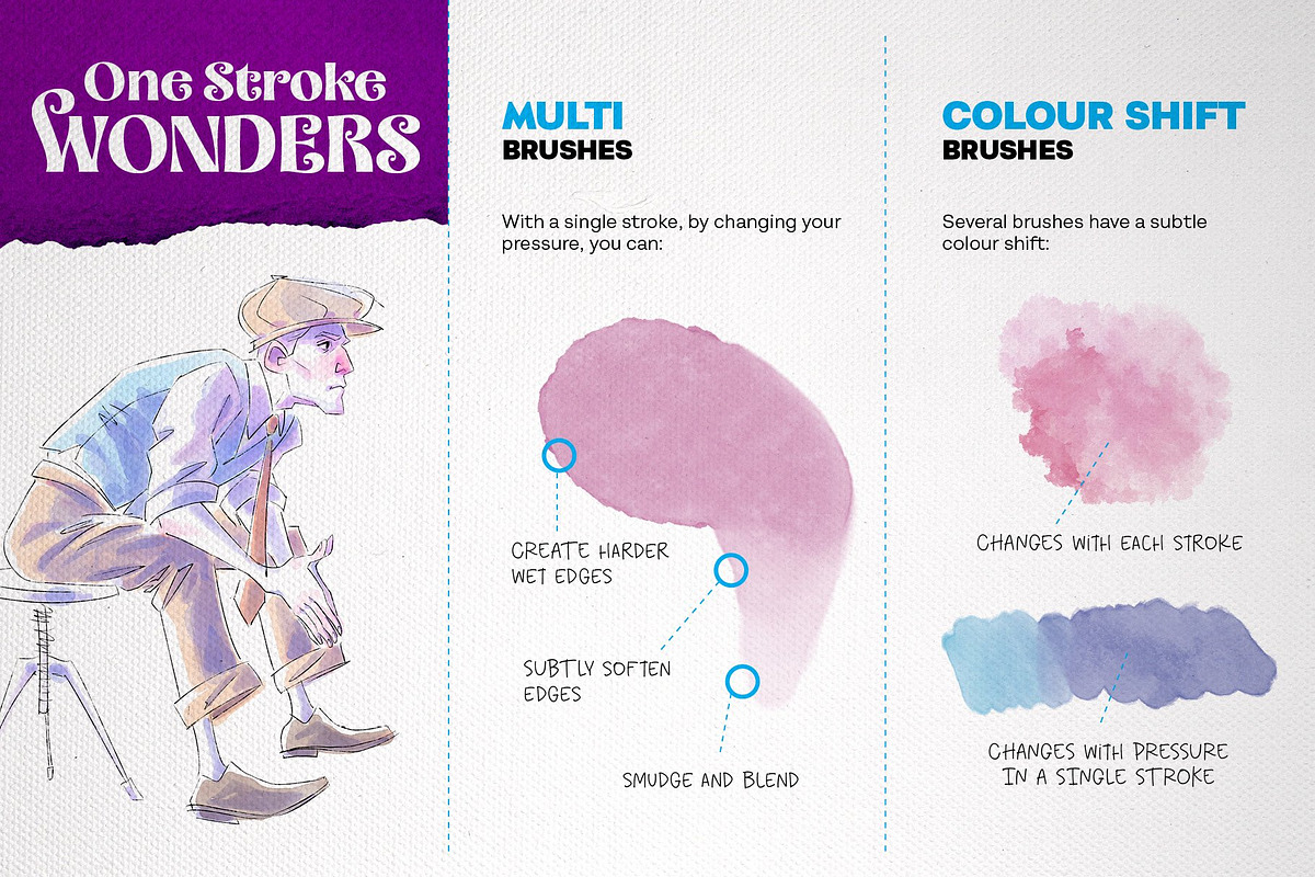 Wicked Watercolour Brushes, a Brush Add-On by Green Room Media (Photo 8 of 23)