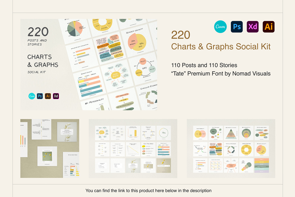 Instagram Educational Bundle 4in1, a Social Media Template by Sparrow & Snow (Photo 4 of 6)