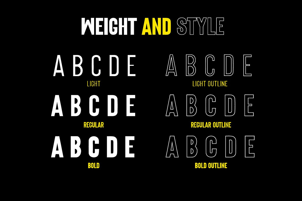 Origin - Bold Retro Sans Serif, a Sans Serif Font by CCS Type (Photo 5 of 11)