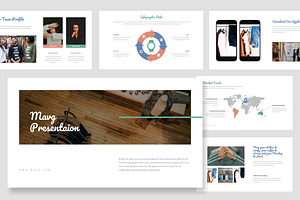 Mavg : Streetwear Google Slides