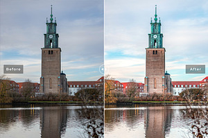 Aalborg Pro Lightroom Presets