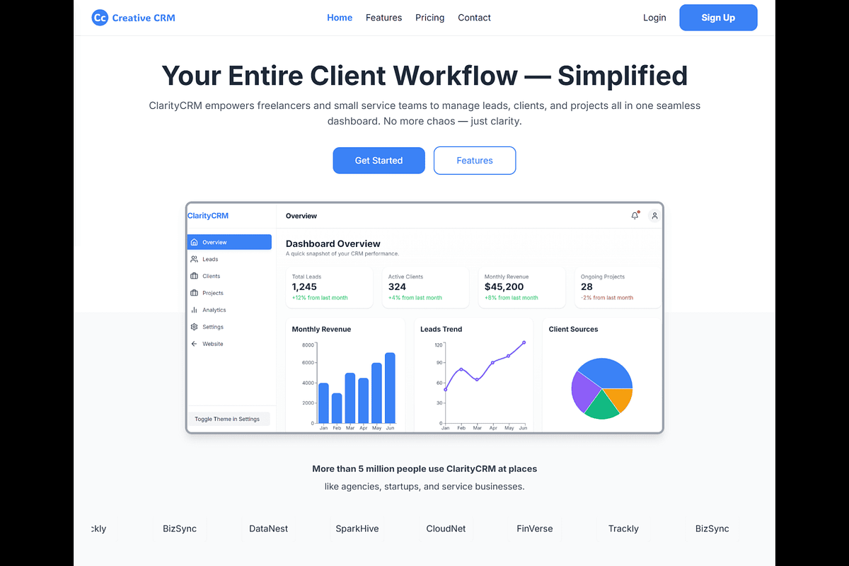 ClarityCRM – SaaS Dashboard Template, a React Template by EmmanuelNdeche (Photo 1 of 17)