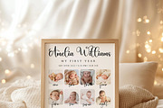 Minimalist First Birthday Photo Sign, a Poster Template by LucaTheme (Thumbnail 4 of 6)