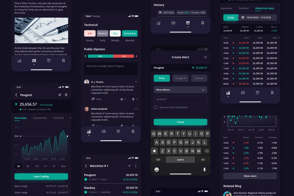 Stok - Stock Market App UI Kit, an App Template by Capi Product