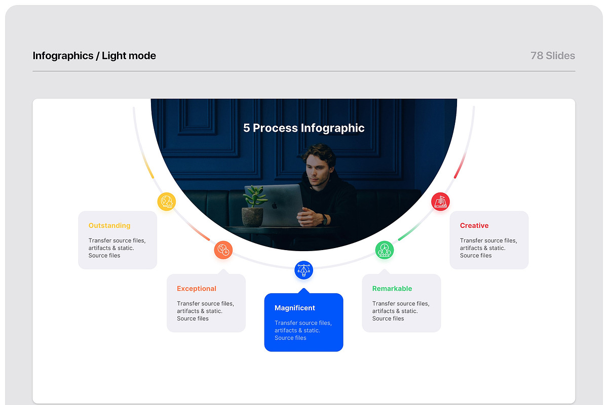 X - Multipurpose Presentation, a Presentation Template by TemplateZuu (Photo 42 of 50)