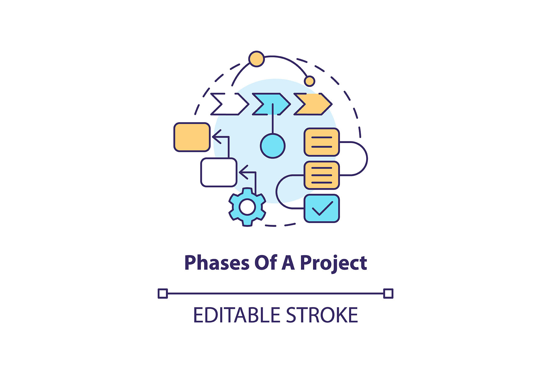 Phases of project concept icon, an Icon by IMG Visuals