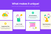 Animated Digital Business Icons, a Duotone Icon by Vectors Market (Thumbnail 2 of 4)