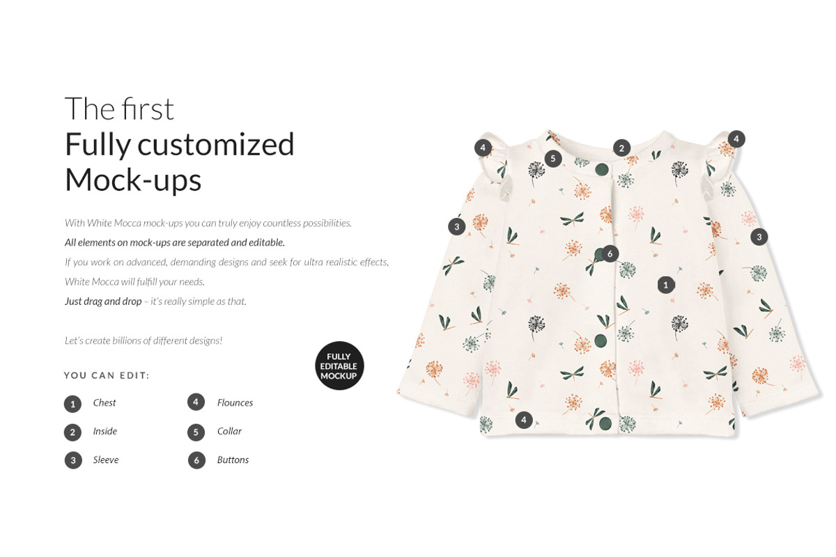 Baby Cardigan with Flounces Mock-up, a Hoody Mockup by Mocca Mockups Store (Photo 4 of 18)