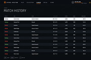 Military FPS Game 100 Screens, an UI Kit Template by pawellpi (Thumbnail 98 of 116)