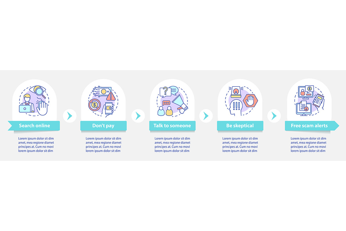 Scam types vector infographic, a Templates & Theme by IMG Visuals