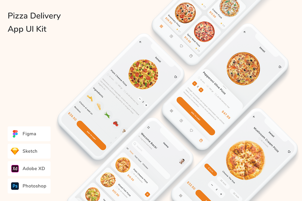 Pizza Delivery App UI Kit, an UI Kit Template by Betush