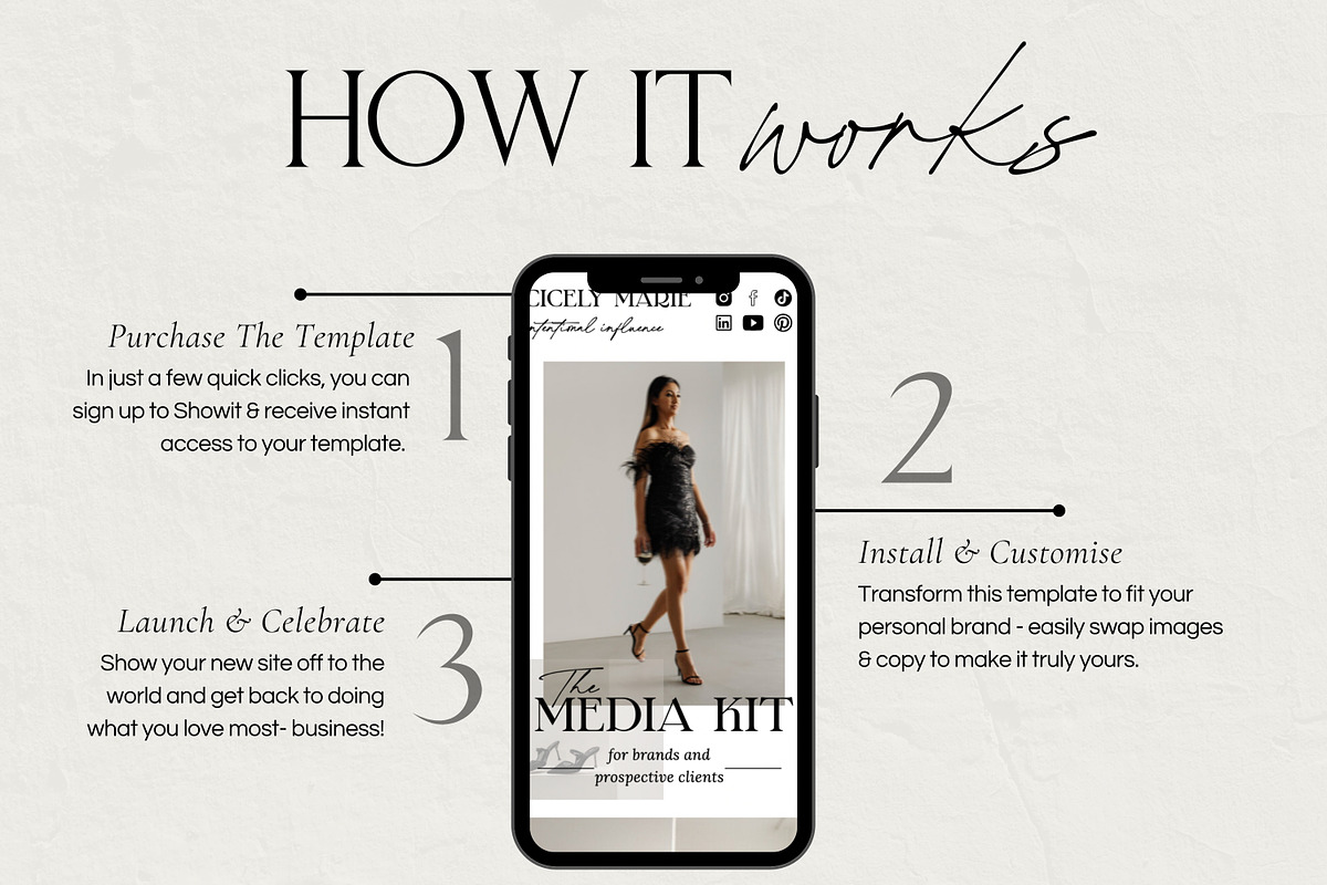 Media Kit Website Template, a Websites & App Template by Field Digital (Photo 3 of 9)
