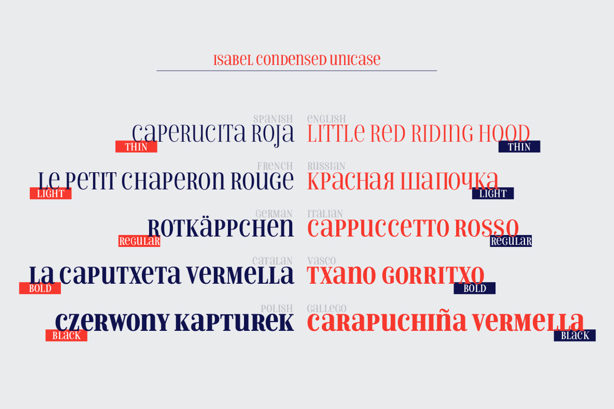 Isabel condensed, a Serif Font by Letritas (Photo 11 of 15)
