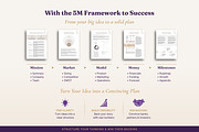 Business Plan Bundle 3 Design Packs, a Brochure Template by B2 Studio (Thumbnail 3 of 18)