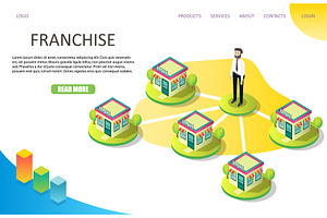 Franchise Business Landing Page