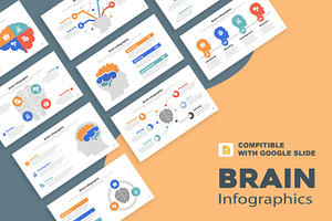 Brain infographic Google Slide, a Templates & Theme by Mighty-Slide