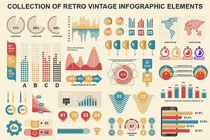 Bundle Vintage Infographics