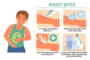 Illustrated steps for treating, an Object Illustration by SiberianArt