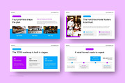 Franchise & Retail Business Plan, a Presentation Template by FIBRINOSÄ (Thumbnail 6 of 7)