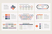 Revenue models, streams PowerPoint, a Presentation Template by HiSlide.io (Thumbnail 4 of 5)