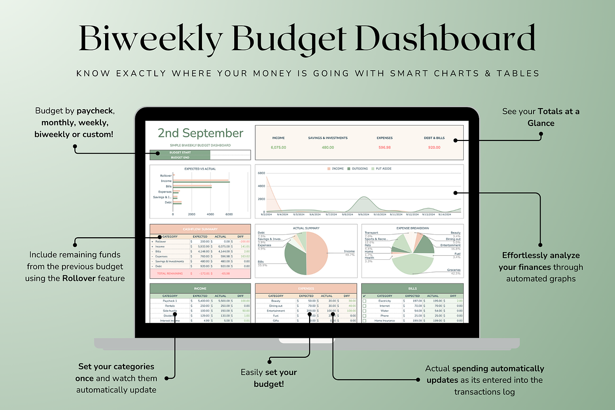Simple Biweekly Budget - Green, a Templates & Theme by The Creative Plans co (Photo 4 of 10)