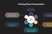 Plan Presentation for Illustrator, a Presentation Template by hekenostudio (Thumbnail 4 of 4)