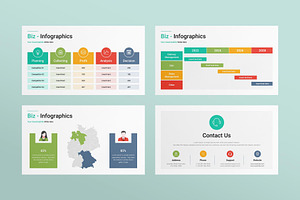 Business Infographics Presentation