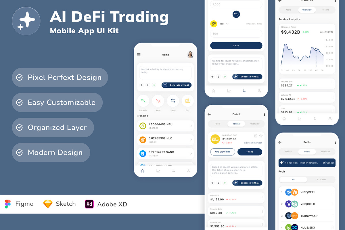 AI DeFi Trading Mobile App UI Kit, an UI Kit Template by Betush (Photo 2 of 2)