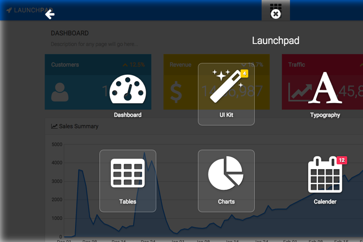 LaunchPad - Responsive Admin, a Bootstrap Template by SWART (Photo 2 of 4)