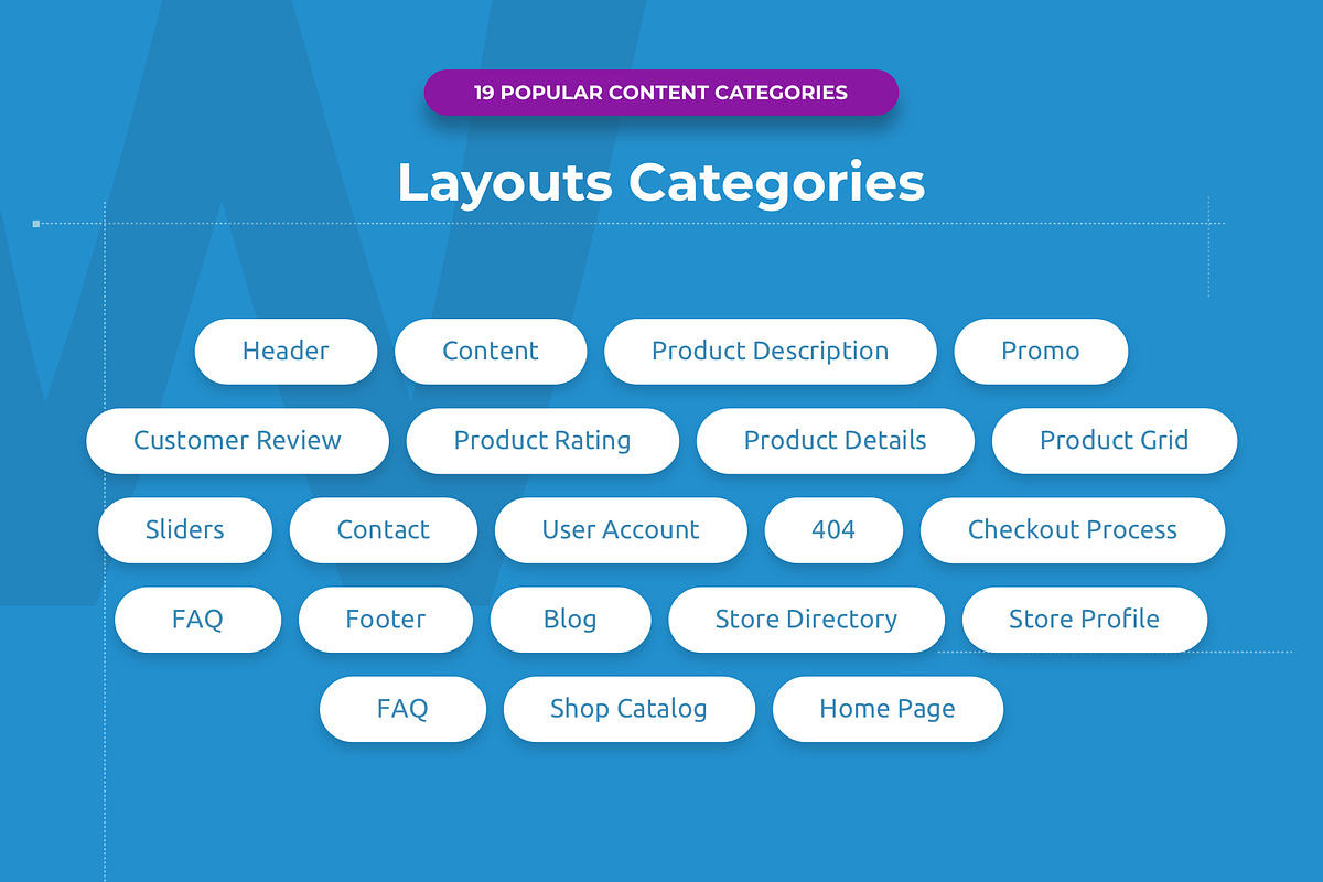 Ecommerce Wireframe Library & UI Kit, a Wireframe Template by UI Design Resource (Photo 3 of 14)