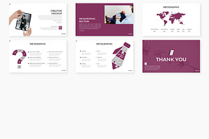 Imvasi - Powerpoint Template