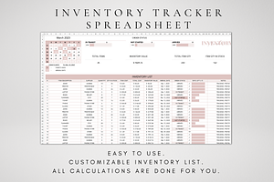 Editable Inventory Planner Excel