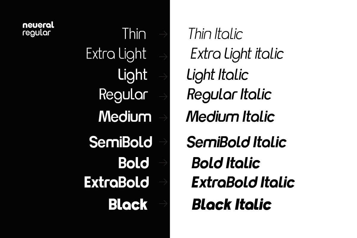 Neueral Grotesk Family, a Sans Serif Font by Fortunes Co (Photo 5 of 12)