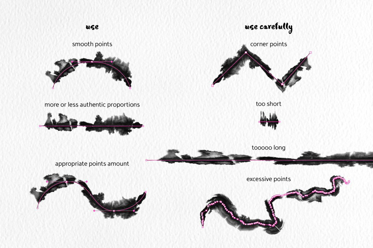 Runny Ink Brushes for Illustrator, a Brush Add-On by Mazheika Store (Photo 3 of 7)