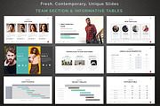Business | Google Slides Template, a Presentation Template by Zacomic Studios (Thumbnail 4 of 9)