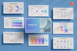 Fishbone Infographic PowerPoint, a Presentation Template by Pixslides