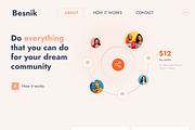 Community conceptual landing page, a Landing Page Template by FoxStore (Thumbnail 2 of 6)