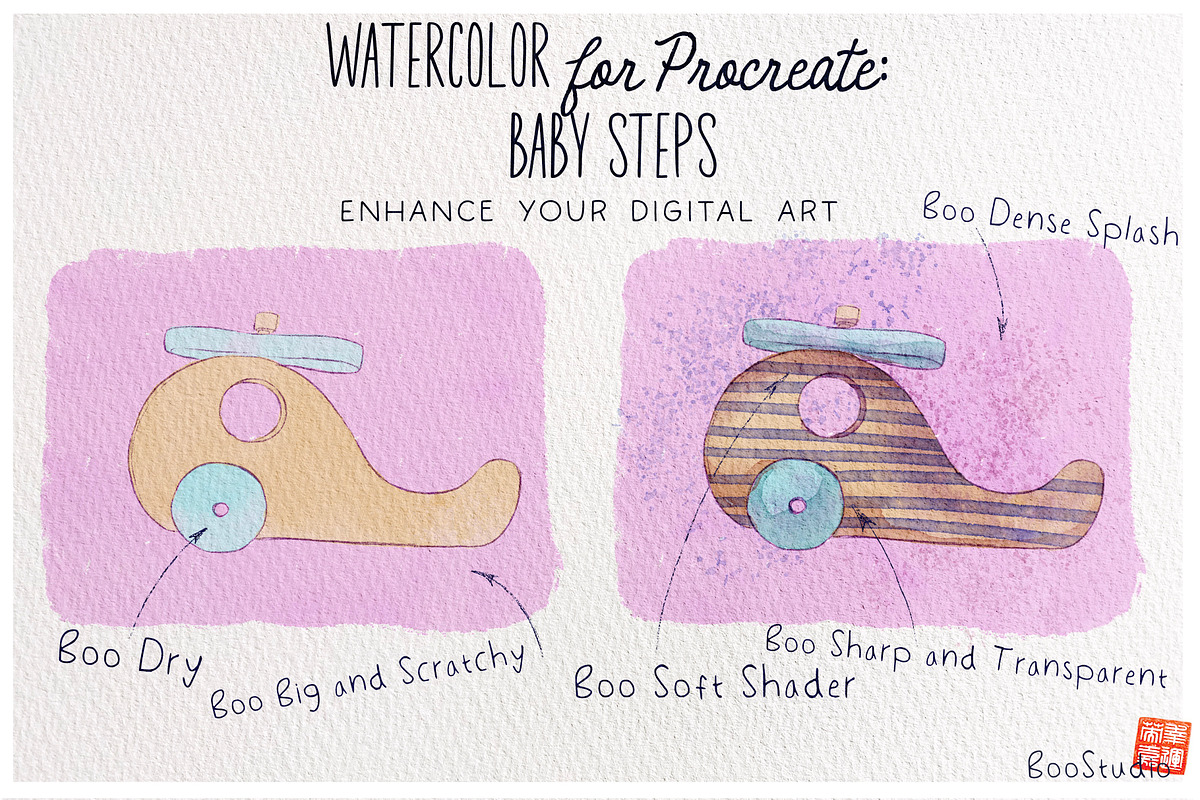 Baby Steps: Procreate Watercolor Set, a Brush Add-On by BooStudio (Photo 4 of 10)