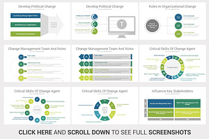 Change Management PowerPoint Designs