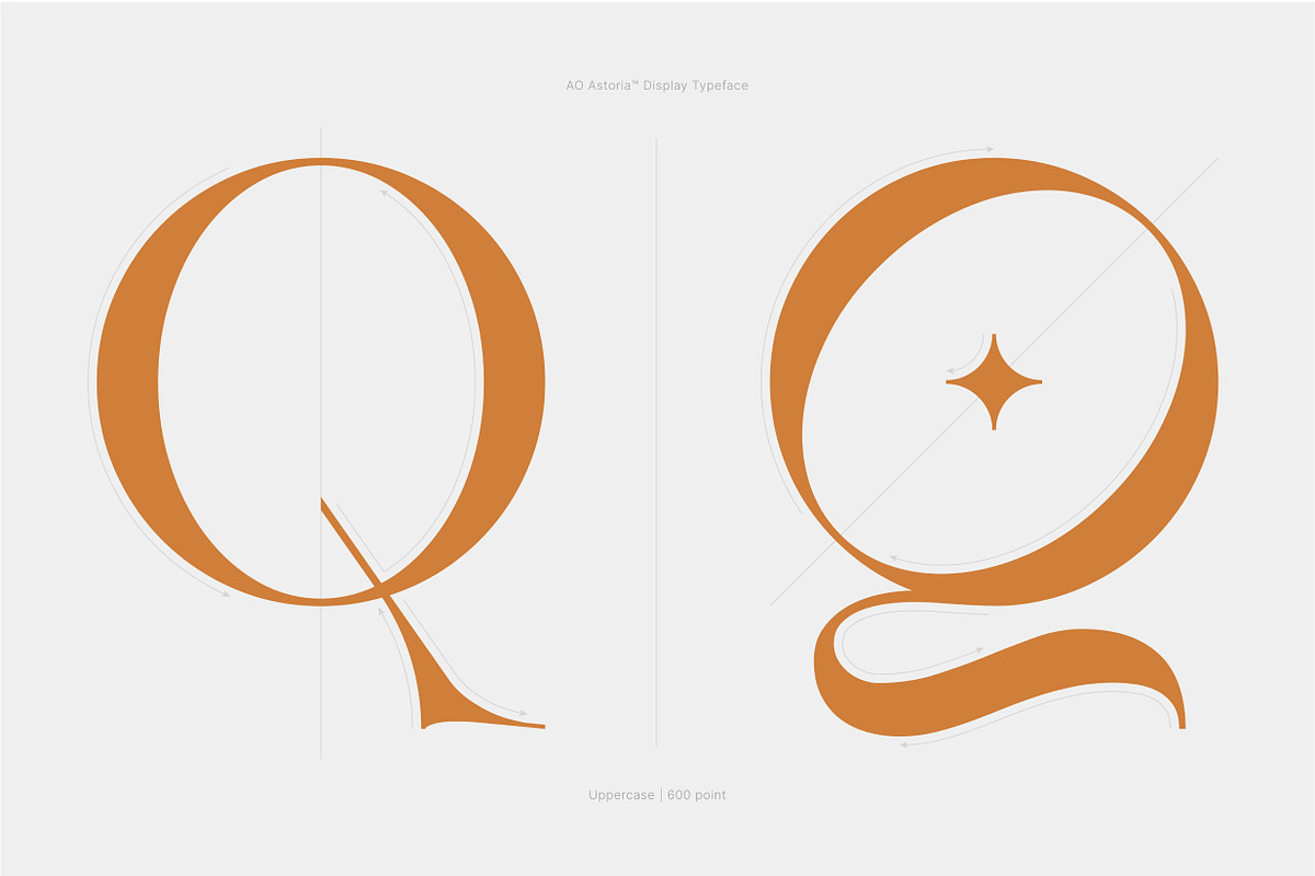 AO Astoria - Display Typeface, a Serif Font by OwunStudio (Photo 17 of 25)