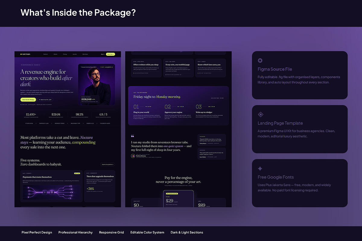 Dark Creator SaaS Landing Page, an UI Kit Template by Pitchlook.Studio (Photo 3 of 3)