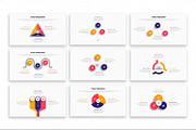 Three Step Infographic Presentation, a Presentation Template by SlideStack (Thumbnail 4 of 5)