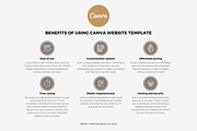 Minimalist Canva Resume Website, a Landing Page Template by The Blog Creative (Thumbnail 5 of 9)