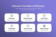 Manicule Subscription Manager UI App, an App Template by productype1 (Thumbnail 2 of 5)