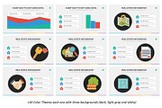 Real Estate PowerPoint Presentation, a Presentation Template by SlideBunny (Thumbnail 17 of 23)