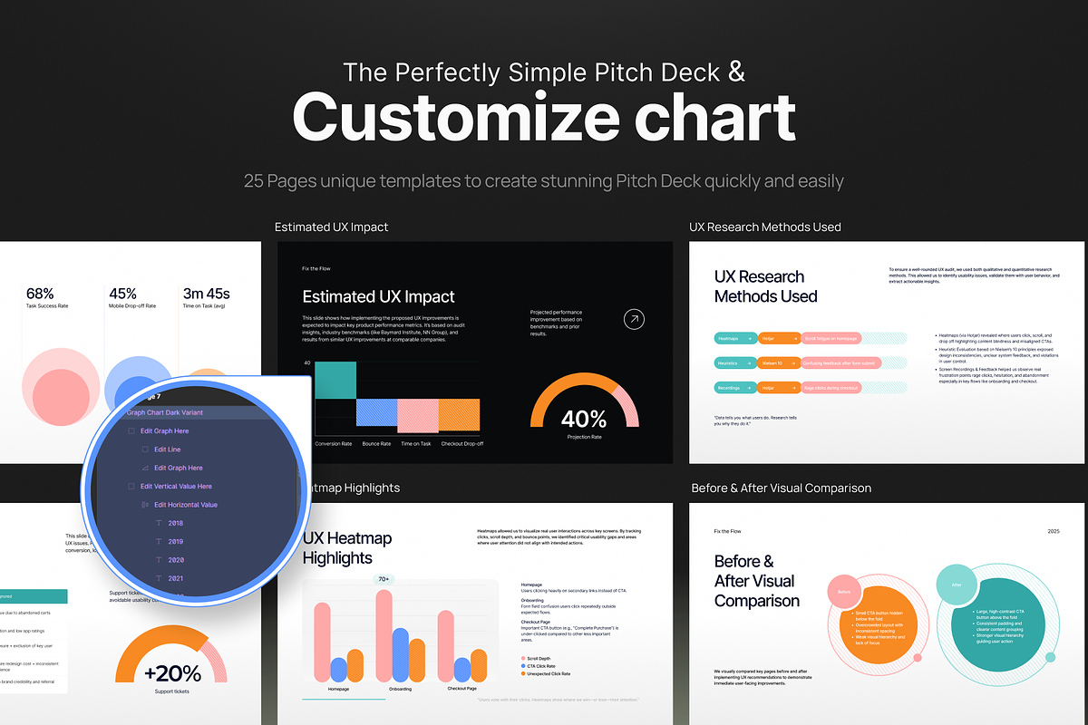 UX Audit Deck for Action, a Presentation Template by pickolabstudio (Photo 3 of 6)