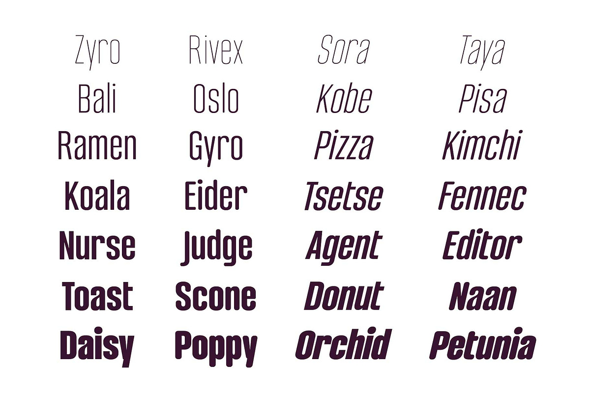 Bondia - Condensed Family, a Sans Serif Font by Arterfak Project (Photo 5 of 15)