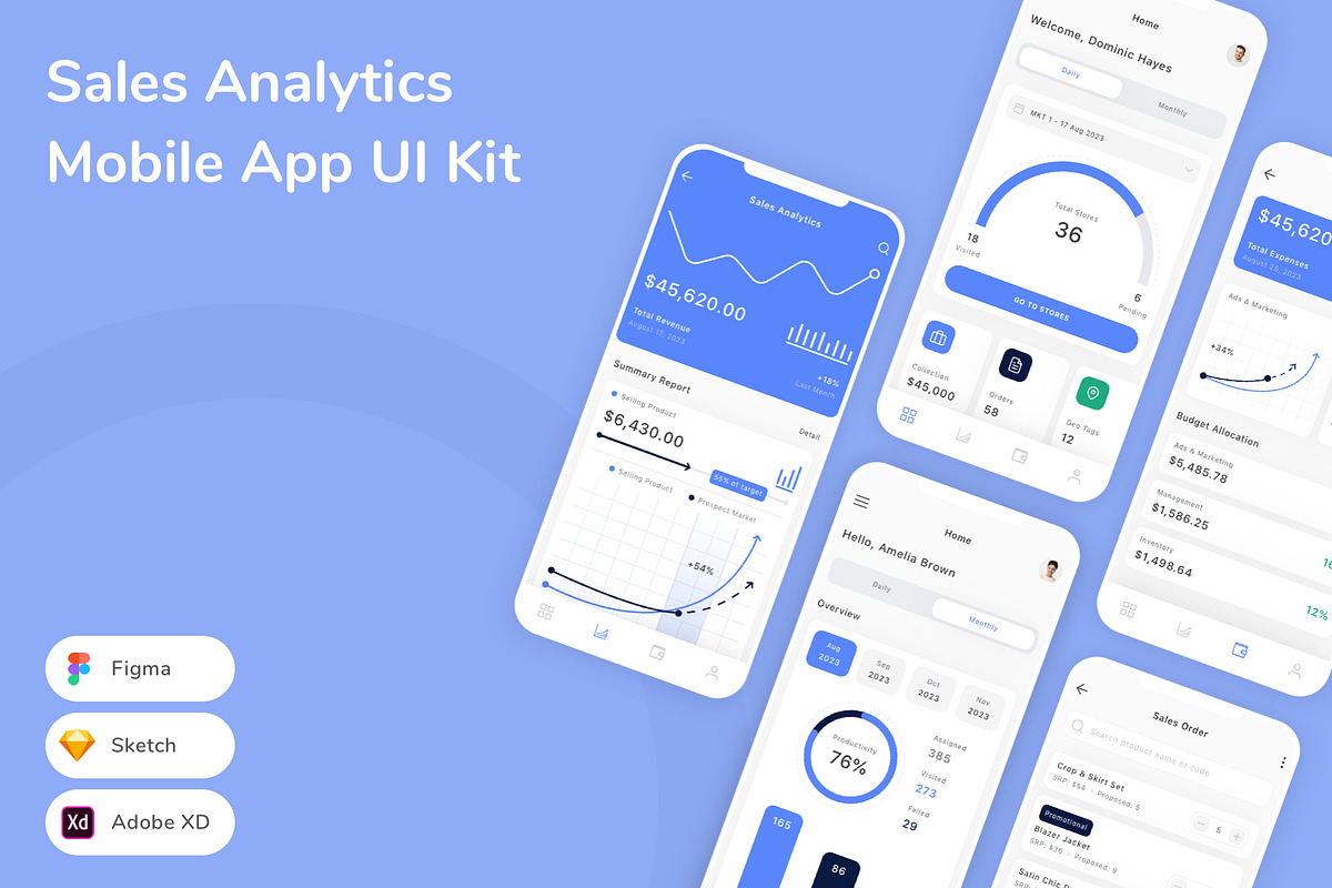 Sales Analytics Mobile App UI Kit, an UI Kit Template by Betush